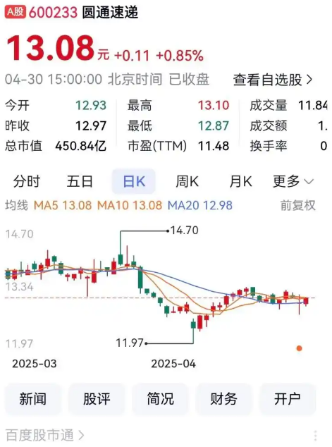 1746513080606587.png 1746513080606587.png