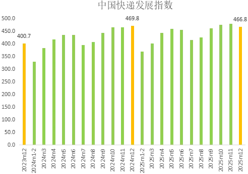 1768789807654721.png 1768789807654721.png